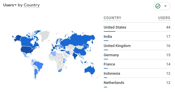 Click to zoom in Countries